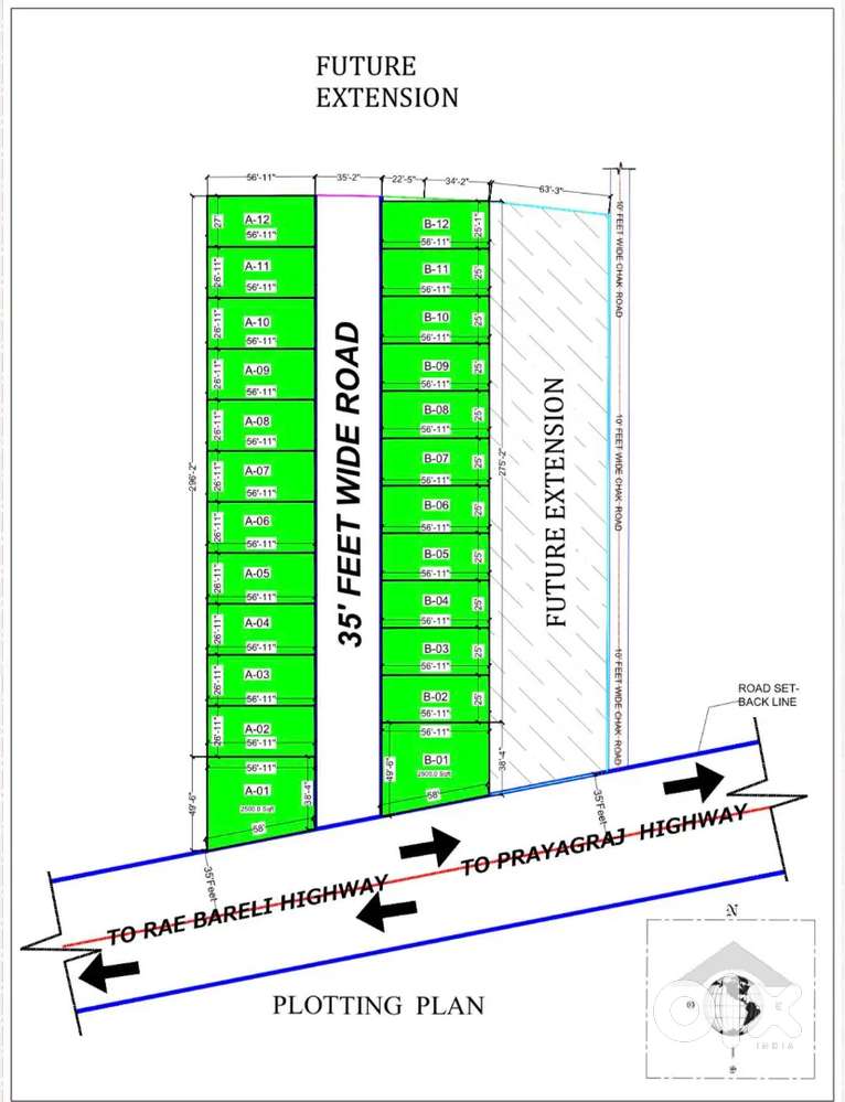तुरंत रजिस्ट्री तुरंत कब्ज़ा