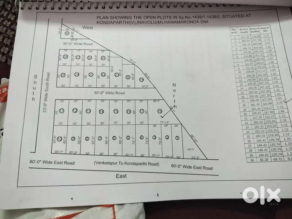 Mamnoor.. Thimmapuram road kondaparthi lo available ga undhi