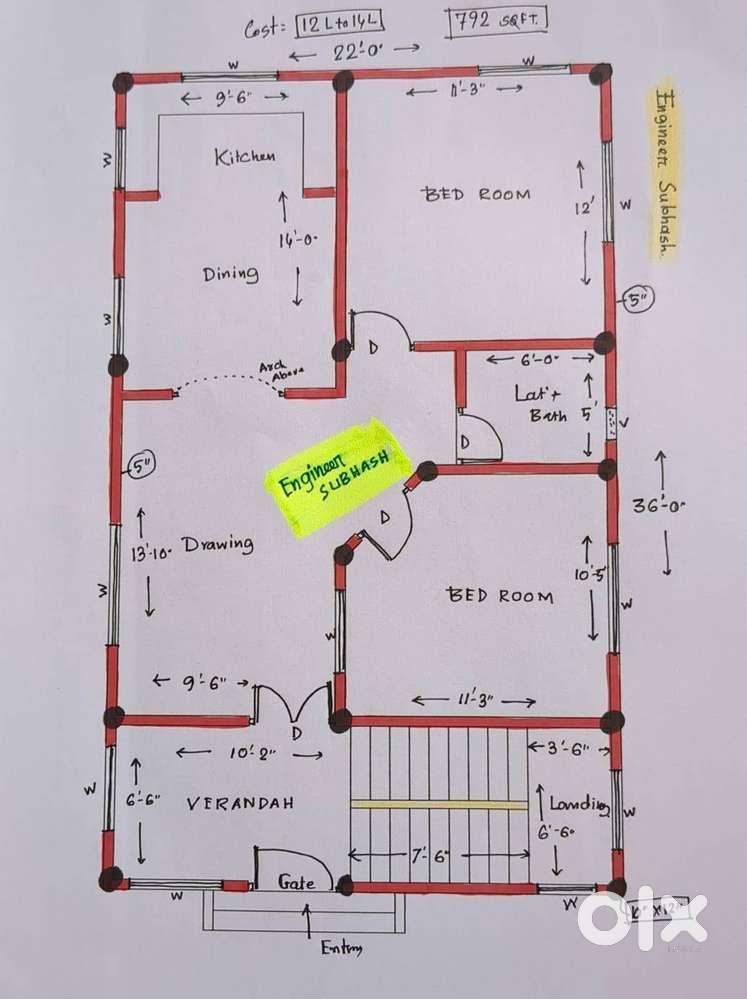 For Vegetarians Bachelors Only