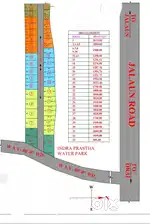 Plot  on prime location