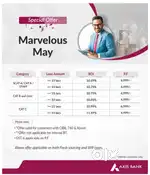 Personal loan