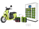 Business Offering @Bangalore : Battery Swap Point