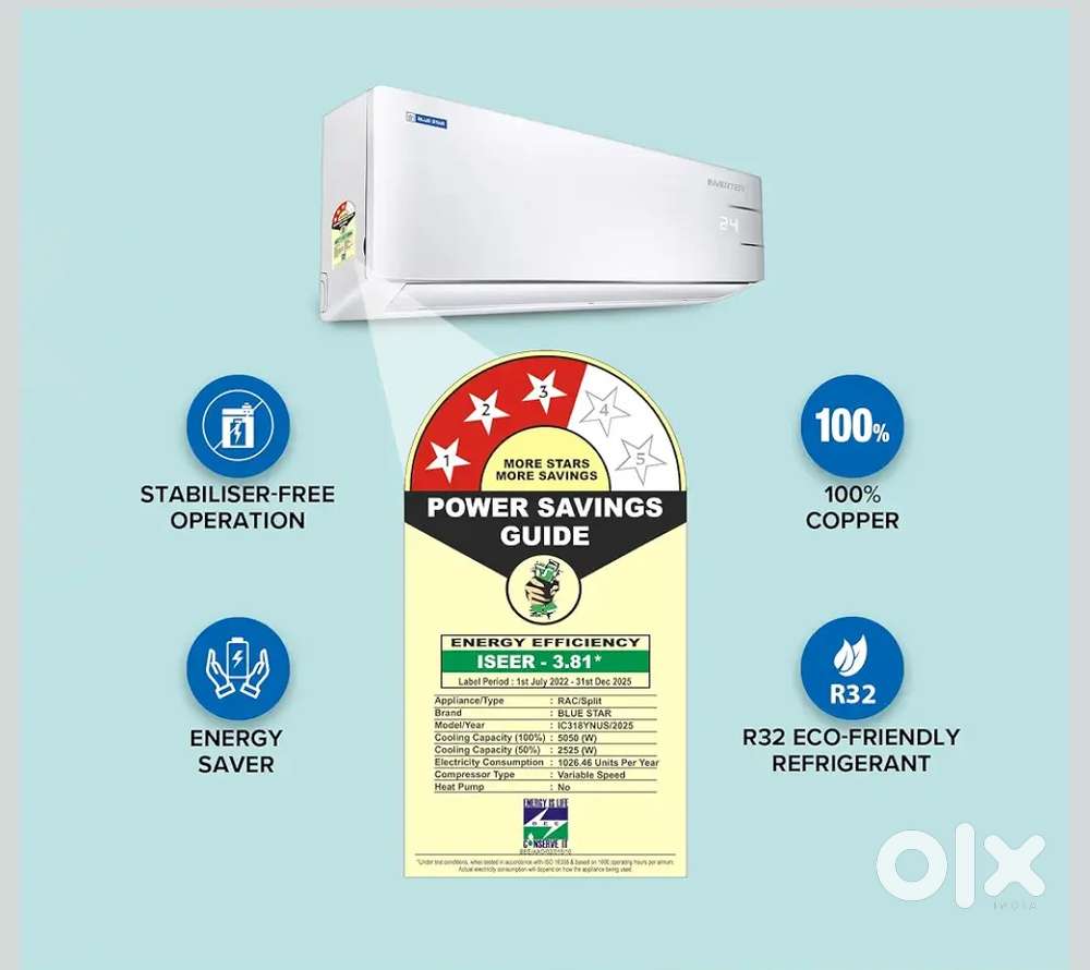 BlueStar 1.5 Ton 3 Star Smart Inverter SplitAC With Extended Warranty