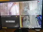 Basic CCTV device with 3camera