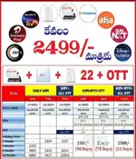 Airtel fiber internet connection