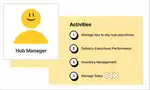Hub Manager