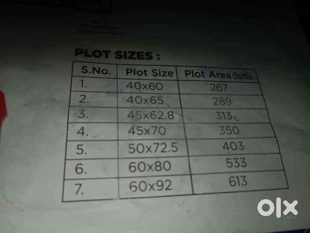 The best property in savaravilly jn.