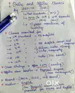 Maths , science, history, geography, english, computer