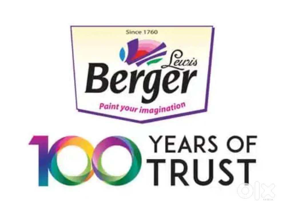 BERGER PAINTS INDIA LTD