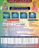 Solar Pannel ke liye contact kare