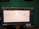 Lenovo 32inch moniter cpu