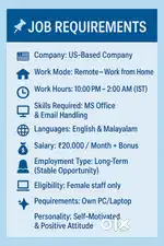 Work part-time for a US-based company. Direct Hire !