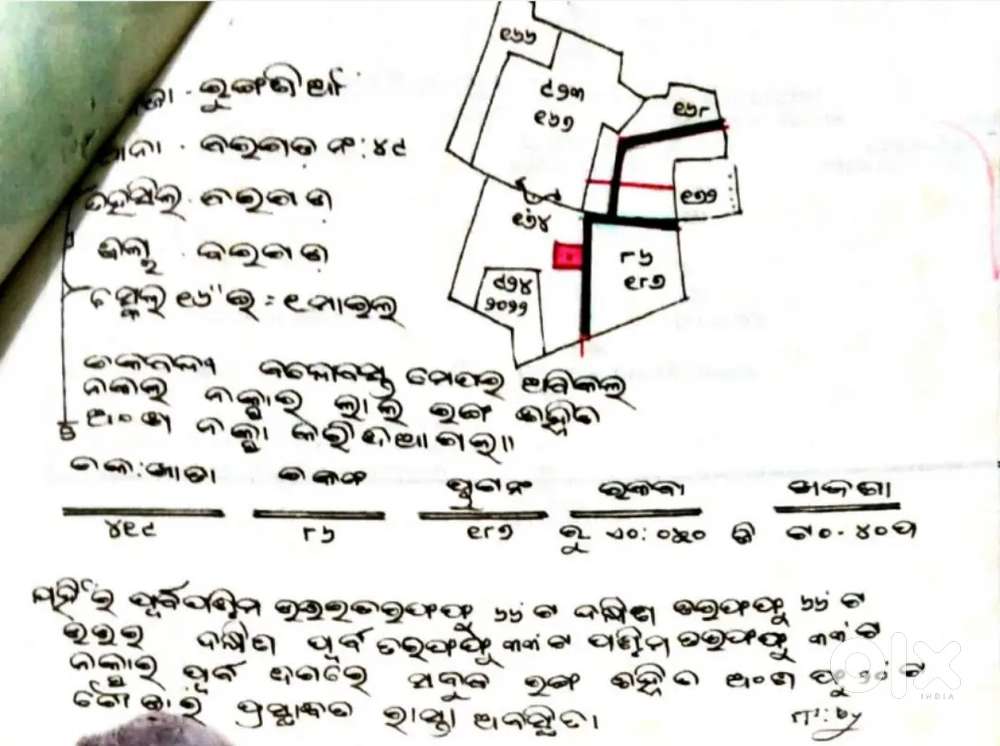 5 dismil 4,40,000 per dismil at panchayat college Bargarh
