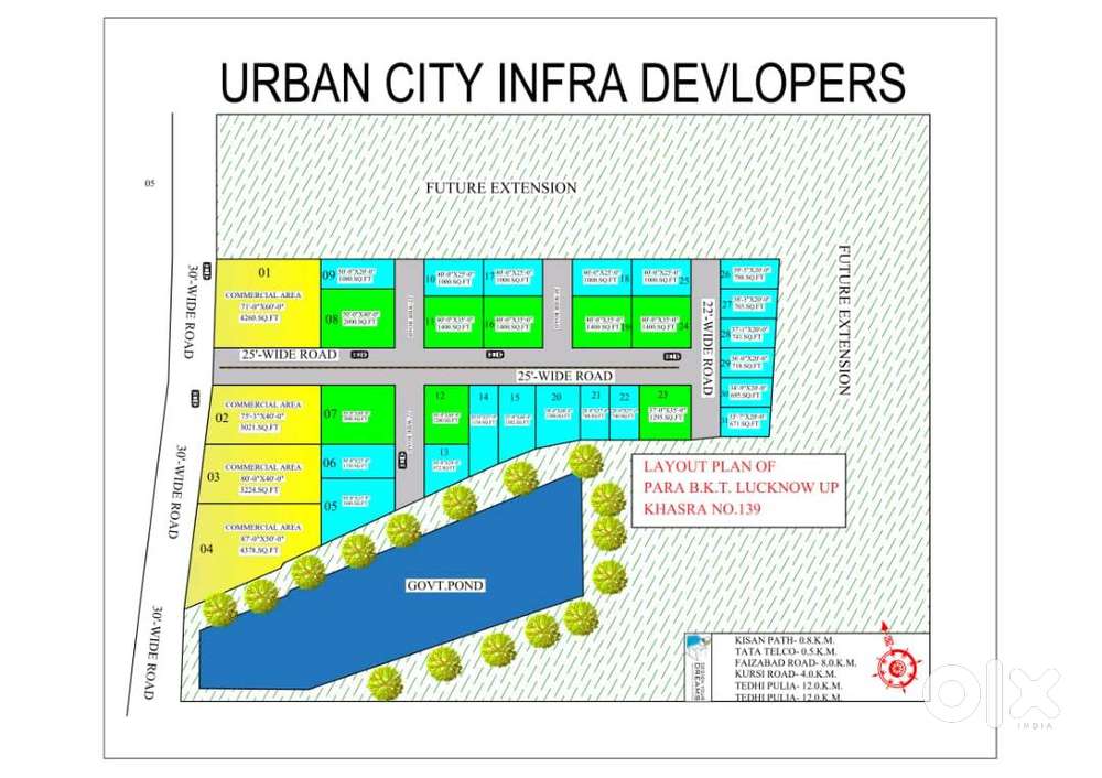 Urgent hiring for Telesales