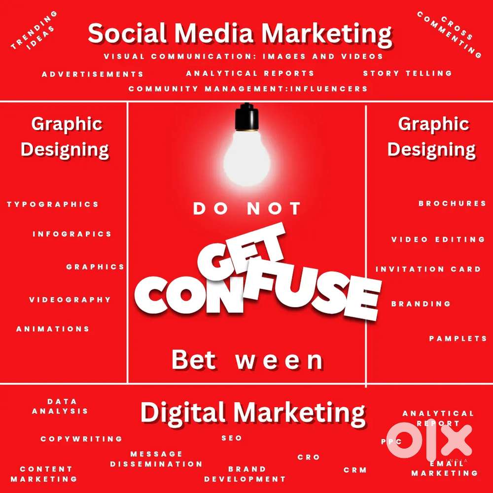 Cook, packing helper, baby sitter, social media executive