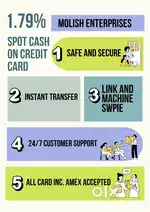 CC 2 BANK ACCOUNT