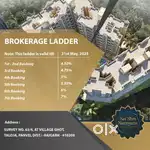 2 BHK at affordable price township project