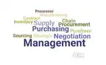 Purchase manager wanted