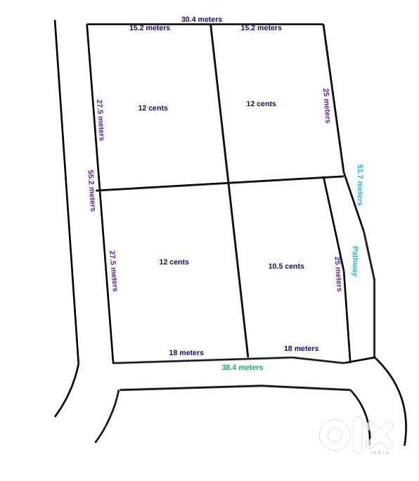 Land plots for sale