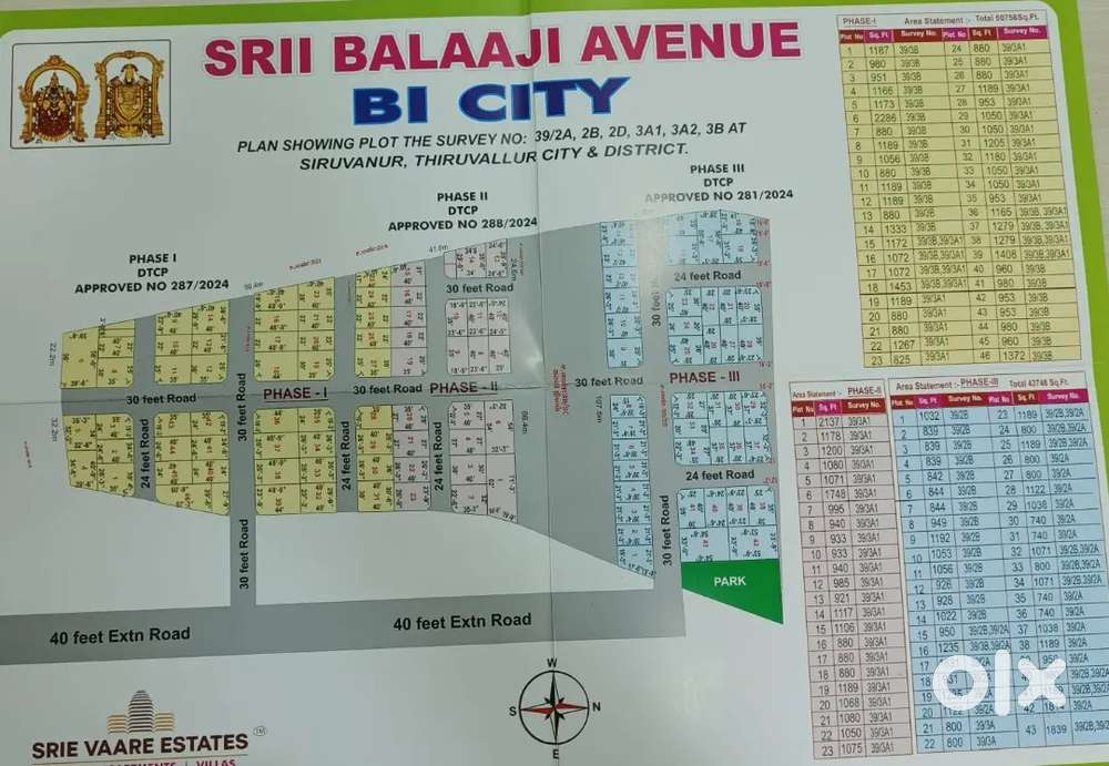 Sree balaji Avenue BI city project New site lunching