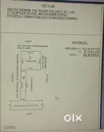 Site for sale