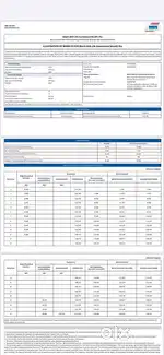 Bharati Axa insurance and investment policy