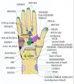 Acupressure service full body