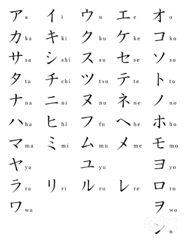 Japanese Language at your home.
