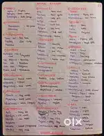 Iam Neet student