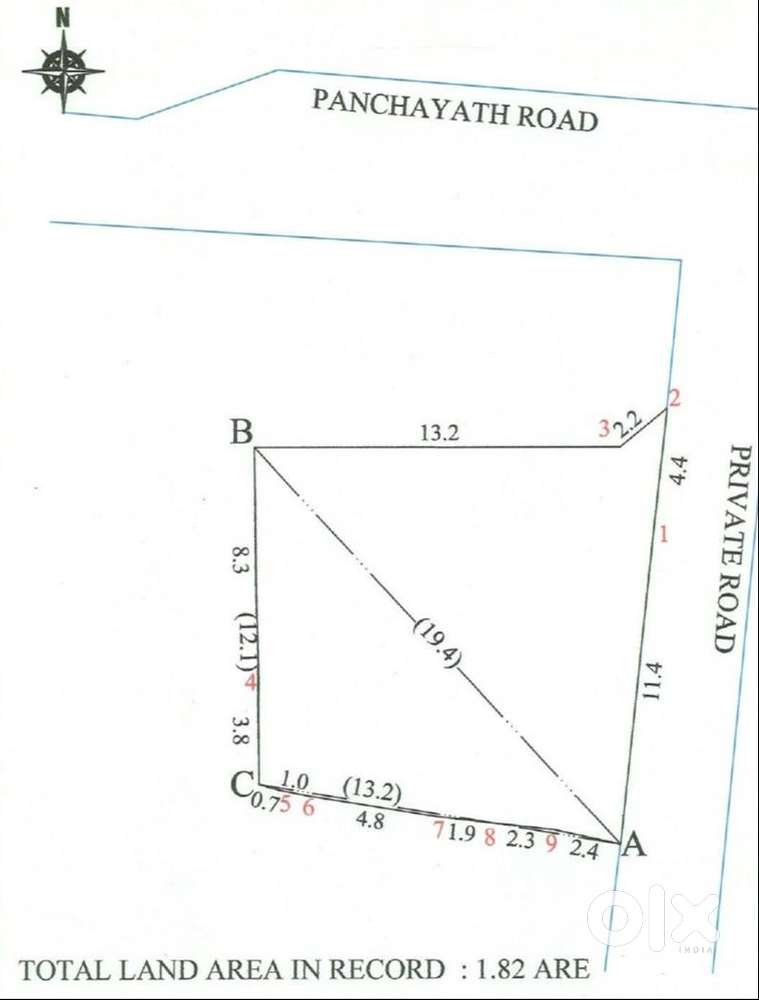 4.5 cents Residential Land For Sale in Aluva