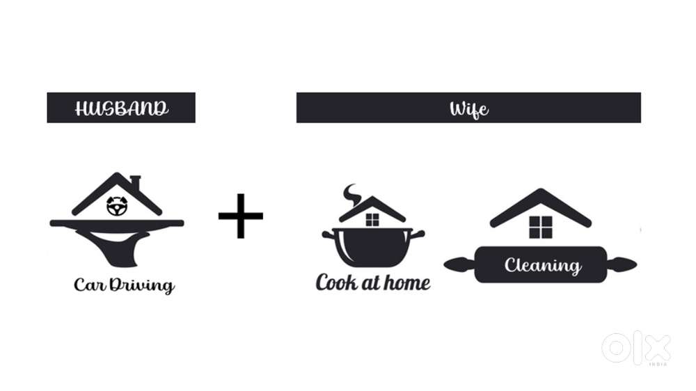 घर के लिए एक विवाहित कार ड्राइवर दंपति की आवश्यकता है (भिलाई में)