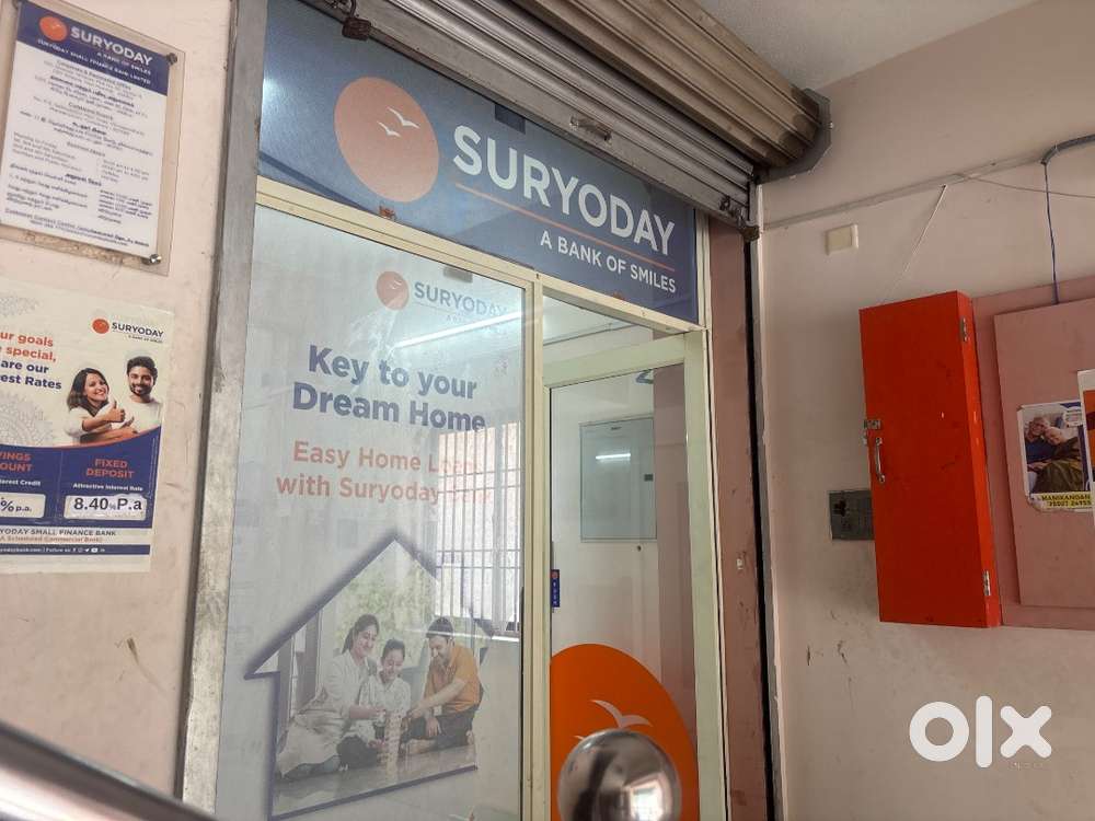 Suryoday Small Finance Bank LTD