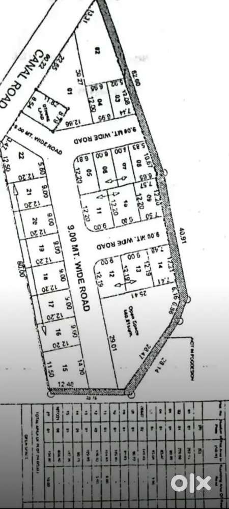 Asarjan Gut no. 163