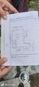 EK ROOM BANa hai PATTHA SUDHA HAI REGISTRATION COMPLETED