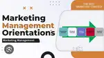 Band promoting product verification