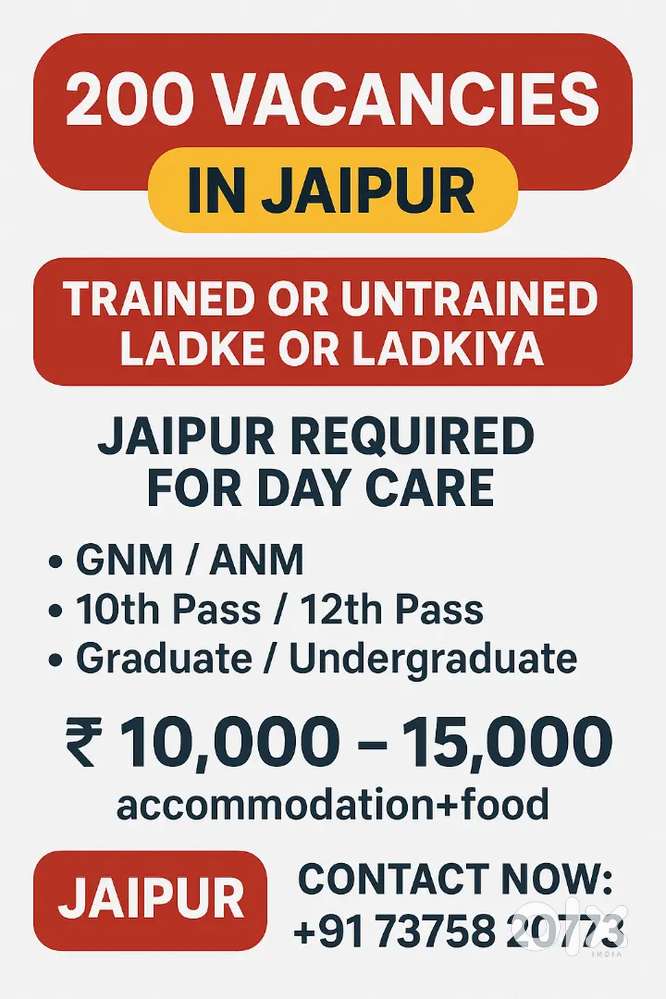 200 Vacancies In Jaipur