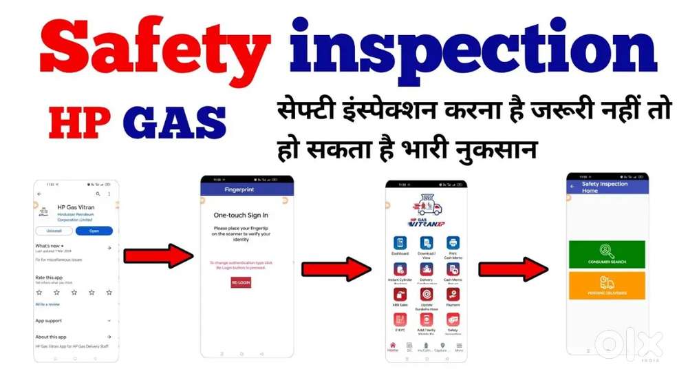 Need field exicutives for HP gas inspection