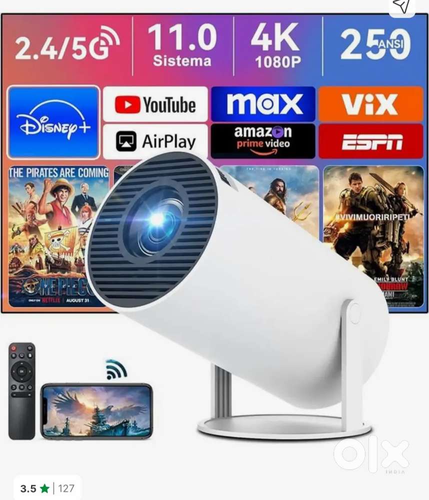 Projector bhaut ghtt chaliya hoiya