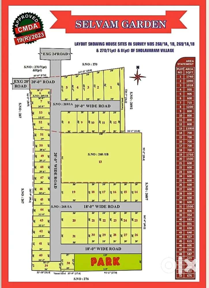 Land for sale in sholavaram 800 Sq ft