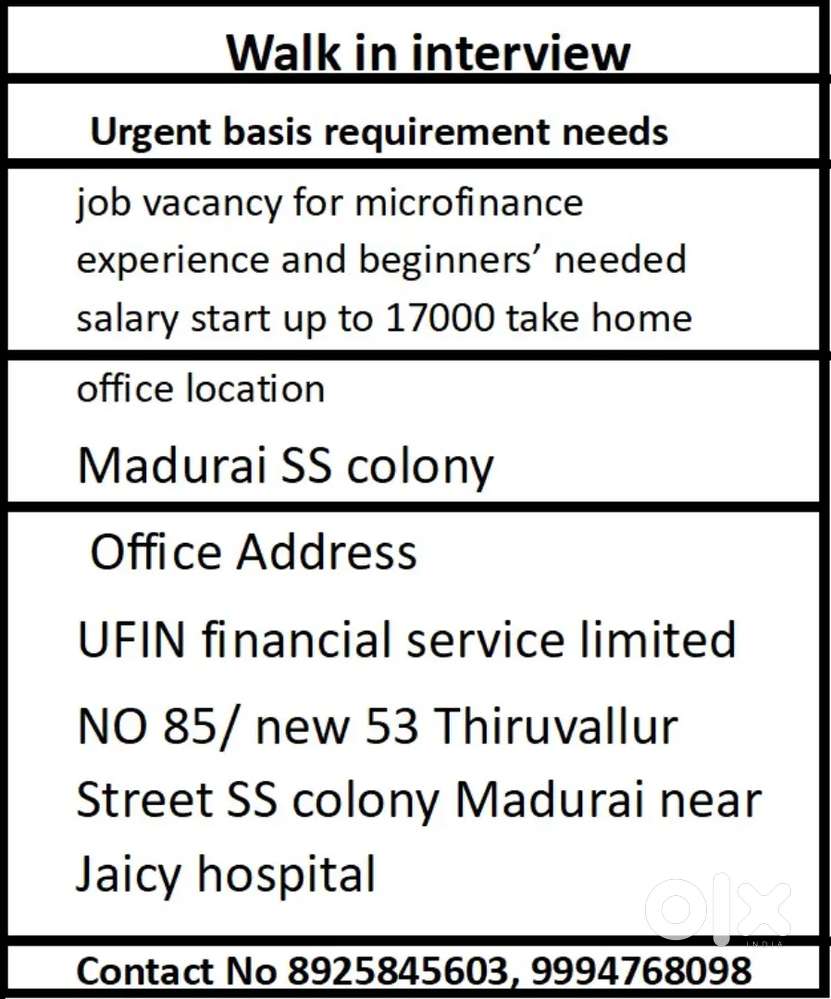 Ufin finance survice lte