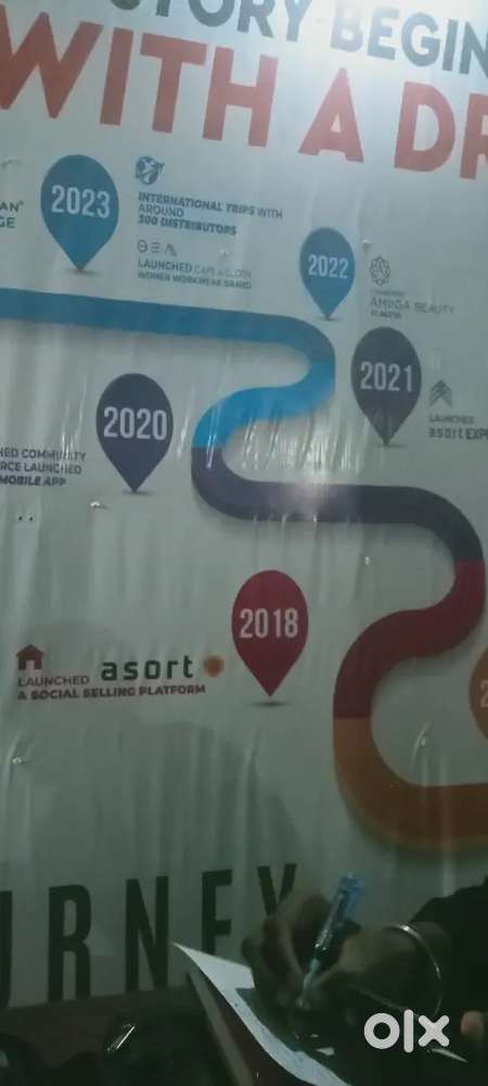 Brand promotion, costumer dealing,etc