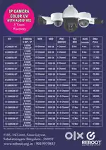 Buy IP camera with installation