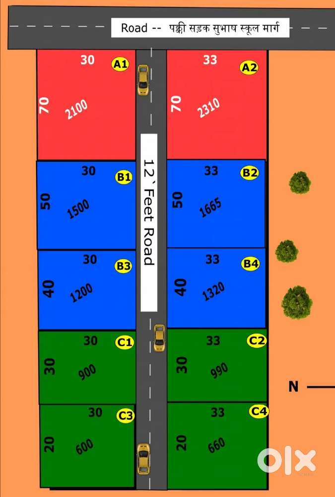 Residential plots and environment plot