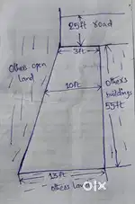 Plot for sale in Hanamkonda Warangal