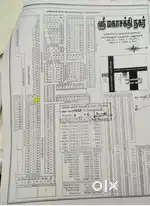 Plot for sale 5 cent Mahasakthi Nagar, Othiyampattu, Pondy