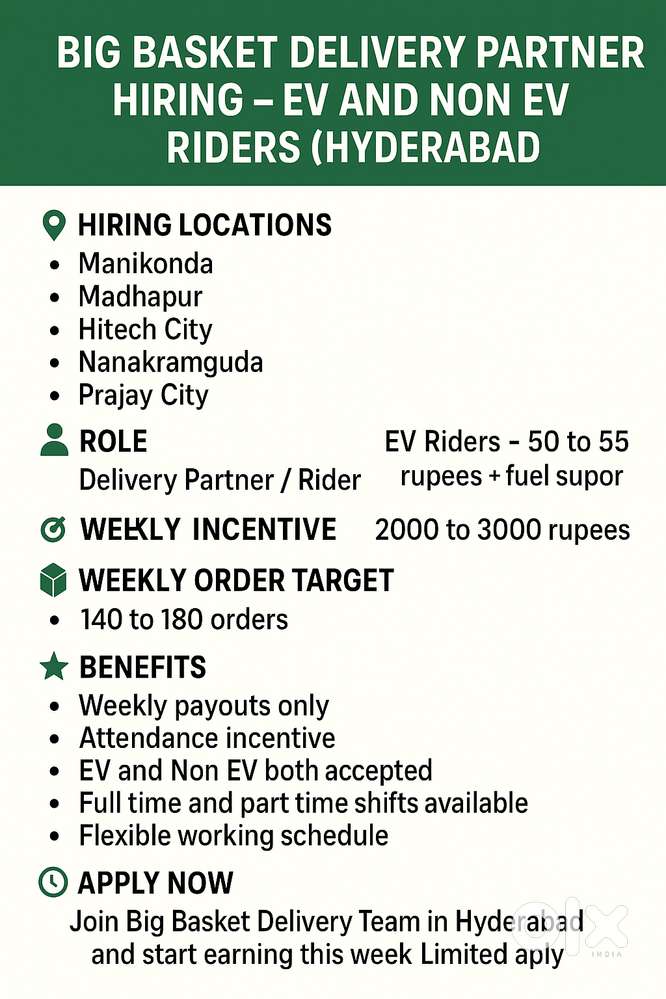 Delivery Executive