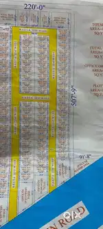 All type plots available with registry 100,200,300,500