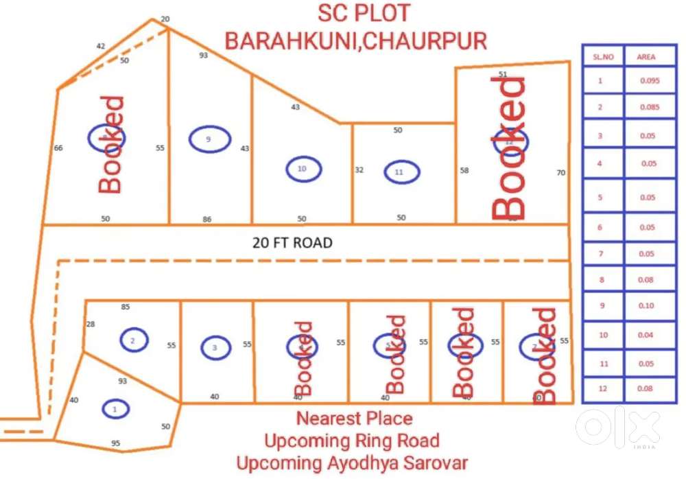 SC PLOT AVAILABLE AT BARHAKUNI