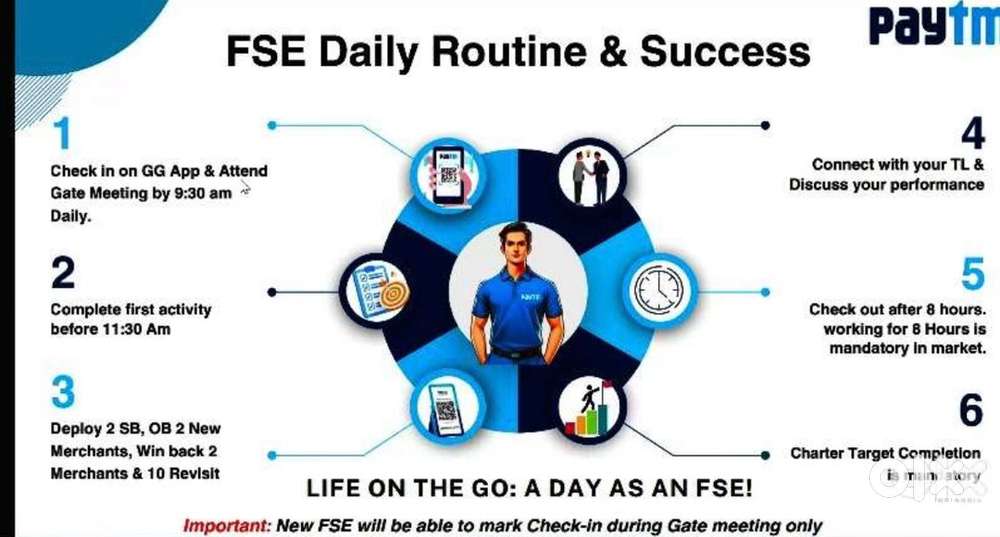 Job in Paytm Limited