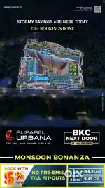 1 BHK at Ruparel Urbana – Book with 5% + No Pre-EMI till 2028!